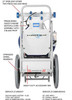 Hammerhead Service Vacuum With 21 Inch Head, 40 Foot Cord, Two Debris Bags